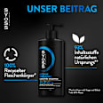 Shampoo Intense Volume syoss