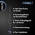 Haarfarbe 5_95 Kühles Hellbraun Syoss