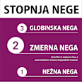 Tretma za lomljive in slabotne lase Full Hair Wonder Schwarzkopf GLISS