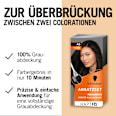 Ansatzset A5 Schwarz Schwarzkopf
