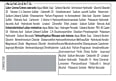 Haarfarbe 2_1 Natürliches Tiefbraun Syoss