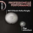 Shampoo Intense Keratin syoss