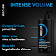 Shampoo Intense Volume syoss
