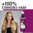 Haarwasser Haarwachstumsactivator Full Hair Magic Schwarzkopf GLISS