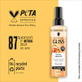 Total Repair 19 - regenerator u spreju  Schwarzkopf GLISS