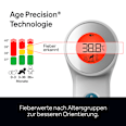 Stirnthermometer BNT 400 Braun
