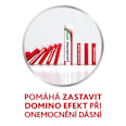zubní pasta Classic  parodontax