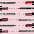 Soft Lip vodootporna olovka za usne – 172 Cool Mauve ARTDECO
