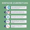 Anfangsmilch Pre von Geburt an Aptamil