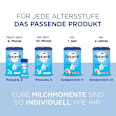 Anfangsmilch 1 Pronutra von Geburt an Aptamil