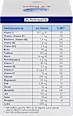 A-Z Depot, Tabletten, 100 St. Mivolis