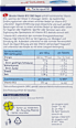 Vitamin B12, depo tablete, dodatak ishrani Mivolis