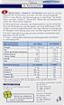 Eisen + Vitamin C + B-Vitamine, Tabletten, 40 St Mivolis