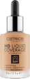 Foundation Liquid HD Coverage Waterproof 046 Camel Beige  CATRICE