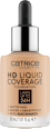 Foundation Liquid HD Coverage Waterproof 42 Sandy Rose CATRICE
