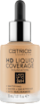 Foundation Liquid HD Coverage Waterproof 035 Natural Beige CATRICE