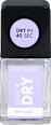 Quick Dry nadlak  CATRICE