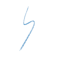 Kohlkajal Waterproof 070 Turquoise Sense CATRICE