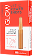 Ampullen Glow Vit C Power Shots CATRICE