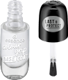 Unterlack Colour Grip Base Coat essence
