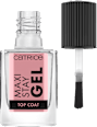 Top Coat Maxi Stay Gel  CATRICE