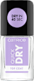 Nadlak Quick Dry CATRICE