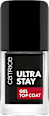 Top Coat Gel Ultra Stay CATRICE