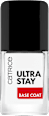 Ultra Stay bazni lak  CATRICE