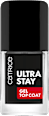 Nadlak Ultra Stay CATRICE