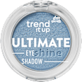 Fard de pleoape mono Ultimate Nr. 250 - Pearly Steel Blue trend !t up