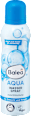 Pleťový sprej Aqua Balea