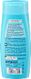 After Sun Lotion SUNDANCE