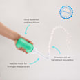 Intimni tuš za pranje zadnjice mybidet