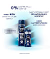 Deo Roll-On Protect and Care NIVEA MEN