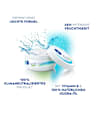 Pflegecreme Soft Erfrischend NIVEA