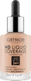 HD Liquid Coverage tečni puder – 20 Rose Beige CATRICE