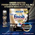 Spülmaschinen-Tabs All-in-1 Vorratspack Finish