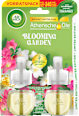 Lufterfrischer Duftstecker Blooming Garden Nachfüllpack (2x19 ml) AirWick