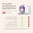 Vitamin Gummies Kids yuicy