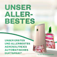 Duftspray 24/7 Active Fresh Nachfüller Kirschblüte & Himbeere AirWick
