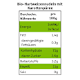 Nudeln Gemüse Karotte Freche Freunde