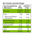 Bio-Getreide-Früchte-Riegel Mango & Orange Freche Freunde