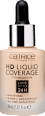 Alapozó HD Liquid Coverage - Nr. 020 Rose Beige CATRICE