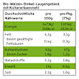 Knabbergebäck Brezeln Kichererbse Freche Freunde