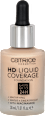 Alapozó HD Liquid Coverage - Nr. 40 Warm Beige CATRICE