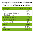 Quetschie Apfel, Banane, Spinat & Gurke ab 6 Monaten Freche Freunde