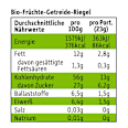 Fruchtriegel mit Getreide Mango & Orange ab 1 Jahr, (4x23 g) Freche Freunde