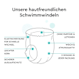 Schwimmwindeln Größe S, 6-11 kg Lillydoo