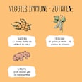 Hundeleckerli mit Favabohne, Sanddorn & Kurkuma, Veggies immune  VEGDOG