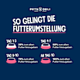 Nassfutter Hund sensitiv mit Rind & Quinoa, belly balance Pets Deli